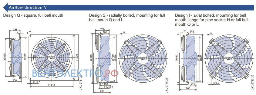 Характеристики вентилятора - мощность, ток, размер, вес, эффективность вентилятор Ziehl-abegg FN080-ZIQ.DG.V5P4 220B